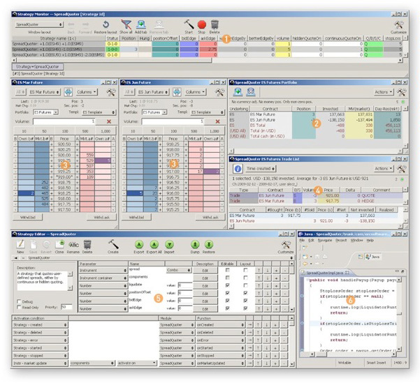 asset classes and financial instruments quiz asset classes and financial instruments quiz